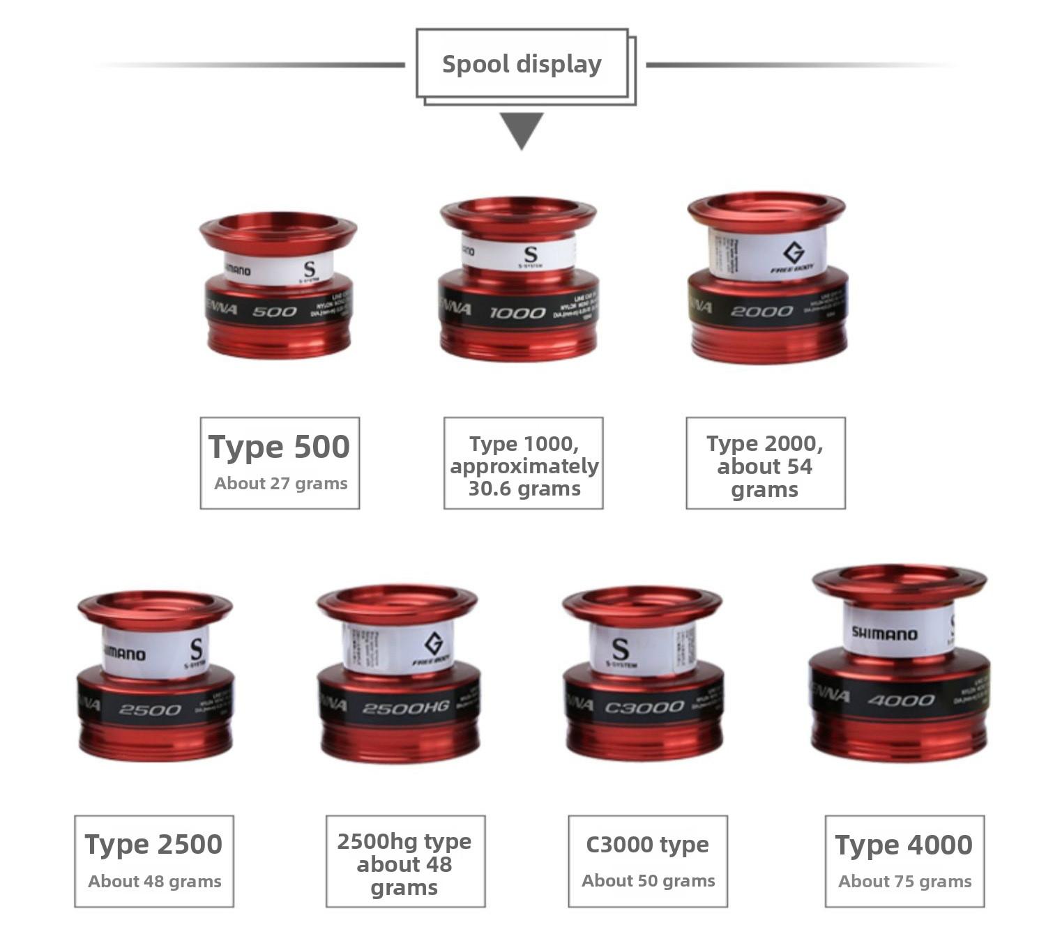 Shimano Sienna Spinning Reel, Entry Level Fishing Reel, Smooth Long Cast, Freshwater Saltwater Lure Fishing