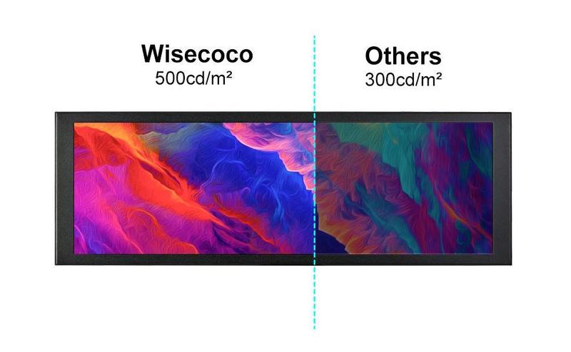Wisecoco 7.84 Inch Mini Monitor HD IPS 1280x400 Bar LCD Secondary Screen with Casing for macOS & Windows AIDA64 CPU GPU Speed & Temperature Monitoring