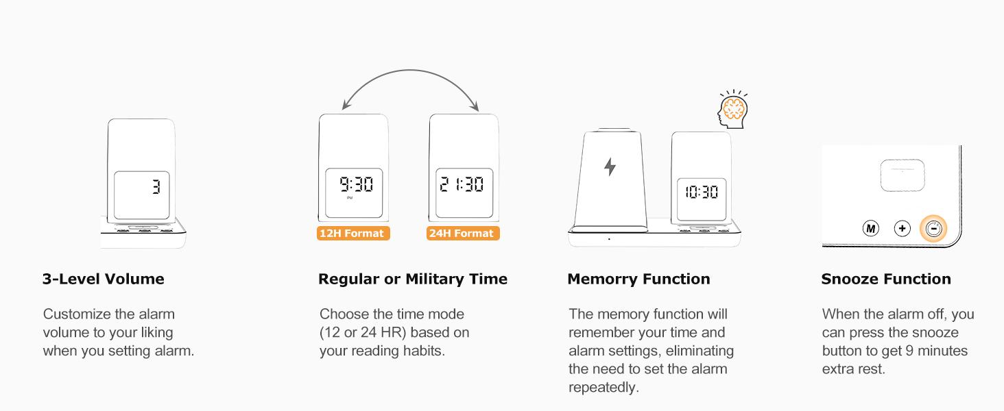 Wireless Charging Station Alarm Clock with 8 Touch Night Lights: 5 in 1 Charger Stand for Apple Devices - Charging Dock for iPhone 17 16 15 14 13 12 Pro Max Plus/Apple Watch/AirPods, Dimmable Wireless Charging Station Alarm Clock with 8 Touch Night Lights: 5 in 1 Charger Stand for Apple Devices - Charging Dock for iPhone 17 16 15 14 13 12 Pro Max Plus/Apple Watch/AirPods, Dimmable