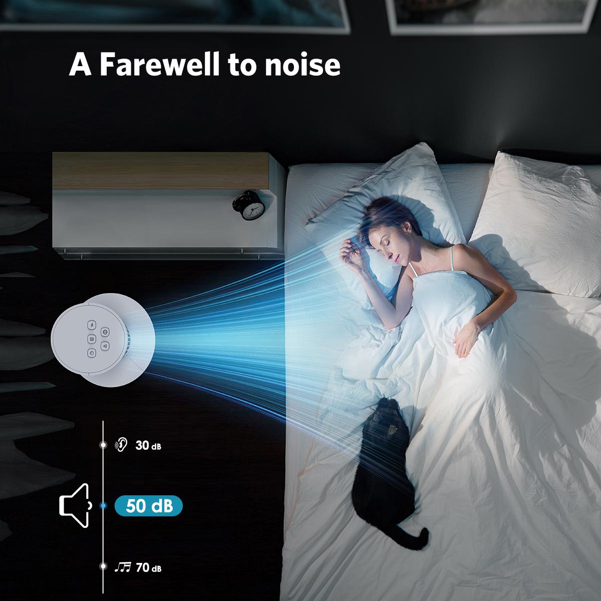 COWSAR 36" Tower Fan with Remote Control, 3 Modes, LED Display, 85° Oscillation, Portable Floor Bladeless Fan for Bedroom Living Rooms Home Office, White