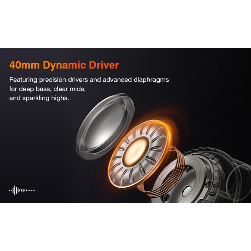 Wireless Over Ear Headphones,Noise Canceling Bluetooth Headphones with Microphone 48H Playtime HiFi Stereo Lightweight Soft Earpads Headset Deep Bass Android iOS Compatibility for Home Travel Office