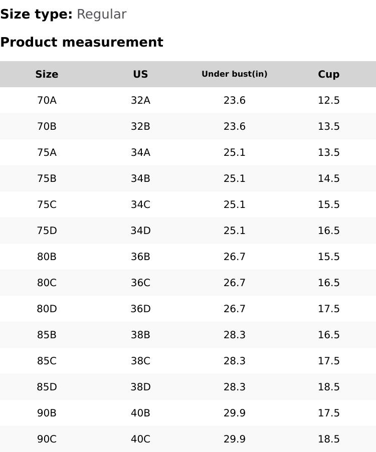 Ecomilky Elegant Women's Push-Up Bra 3-Pack Comfortable Lace Bra with Adjustable Straps Underwire Cups Non-Removable Pads for Everyday Wear Fit Womenswear Womenswear Lingerie Elegance Wireless Basic Black + White + Red