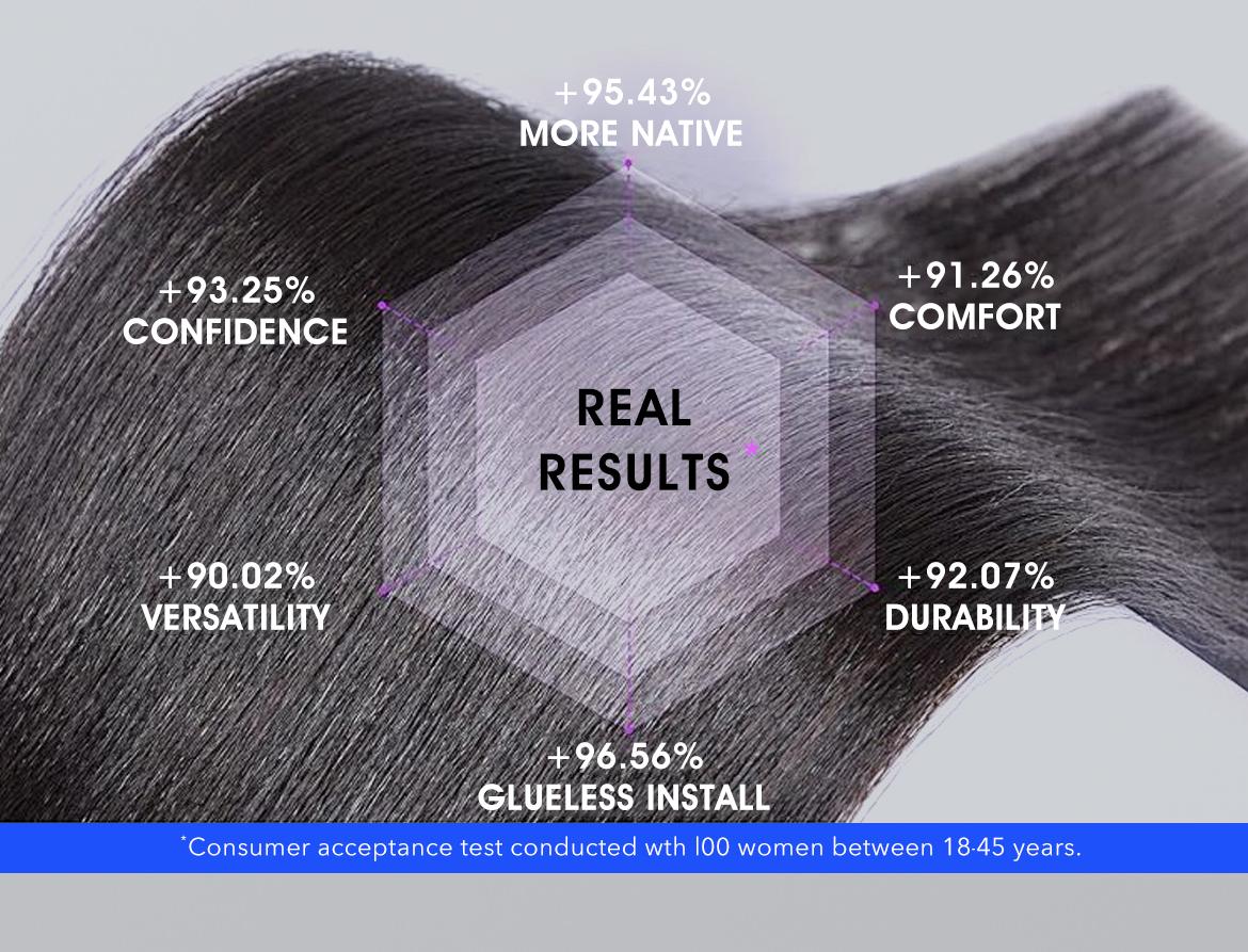 Wavymy Pre-bleached Yaki Straight 13x4 Ear To Ear  Lace Frontal Wigs Pre Everything 200% Density Transparent lace Wig Deep Part 100% Human Hair Wig