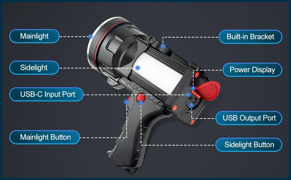 VICTOPER Spotlight for Camping, 1000000 Lumens Bright Handheld Spot Light, 12000 mAh Rechargeable LED Flashlight, 3+3 Modes 4 Colors Waterproof Spotlight Hunting Caving Camping Essentials Gear VICTOPER Spotlight for Camping, 1000000 Lumens Bright Handheld Spot Light, 12000 mAh Rechargeable LED Flashlight, 3+3 Modes 4 Colors Waterproof Spotlight Hunting Caving Camping Essentials Gear