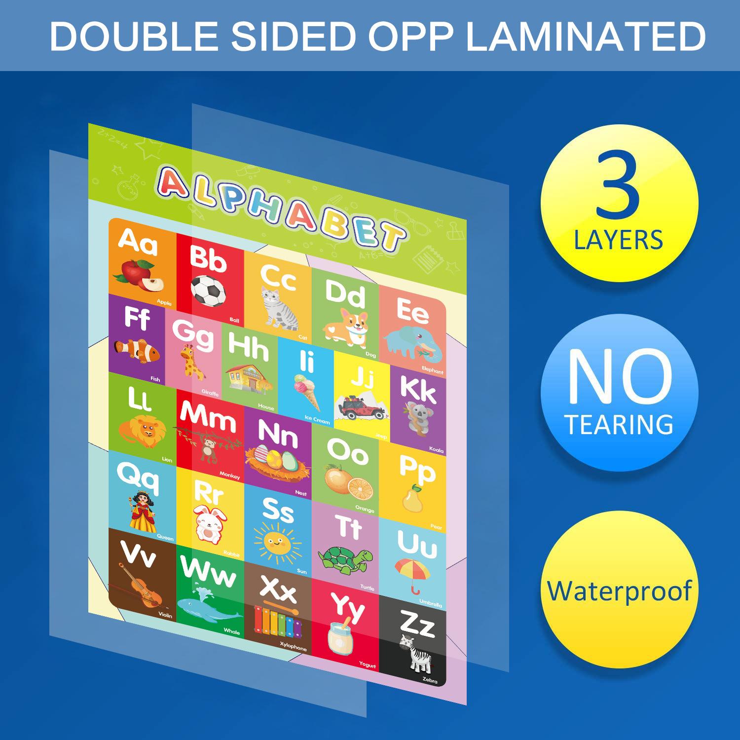 Pre-K Education Posters Set, 16 Pieces, Learn Abcs & Numbers, Engaging Classroom Decor, Perfect Back-To-School Classroom Setup, Classroom Supplies Charts