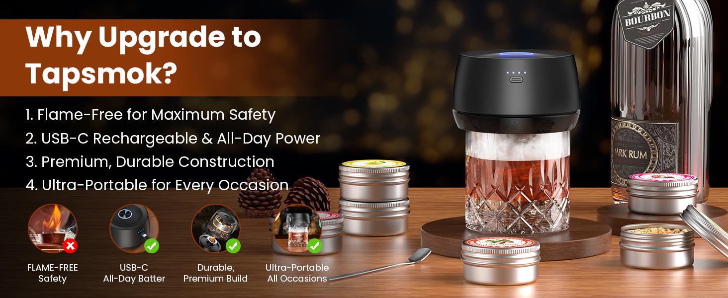 Electric Whiskey Smoker Kit: Rechargeable Cocktail Smoker for Old Fashioned & Bourbon Drinks with Built-in Lighter, No Butane Needed, 6 Wood Chips, Christmas Whiskey Gift for Men, Dad, Husband