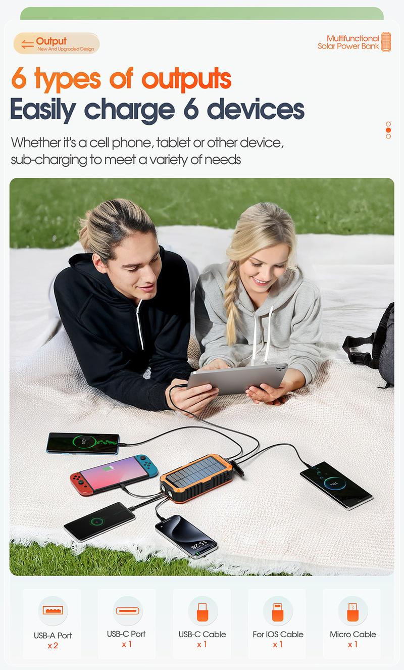 Solar Charger Power Bank 40000mAh with Hand Crank & Built-in 4 Cables, Portable Phone Charger & Solar Power Bank, 22.5W Fast Charging, 6 Outputs & 4 Inputs, Flashlight & Compass for Outdoors