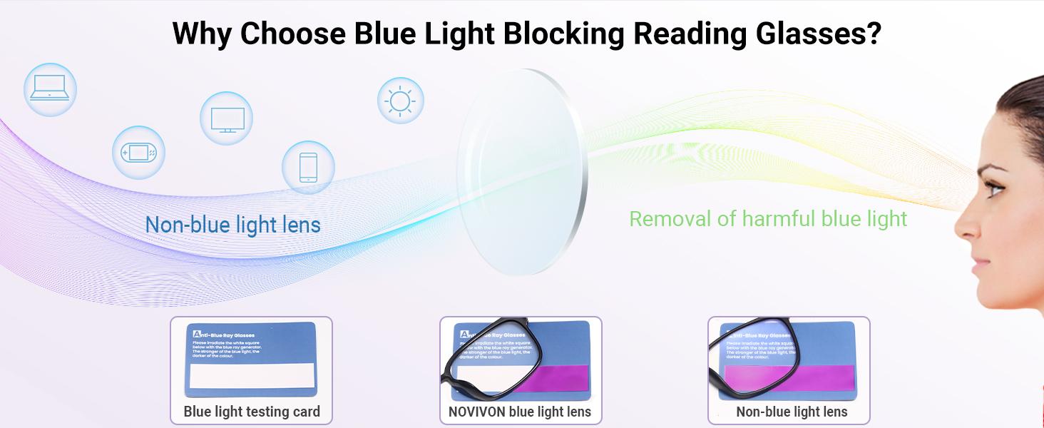 6 Pack Reading Glasses for Women, Reading glasses men, Blue Light Blocking Readers, Computer eye glasses, Cheaters