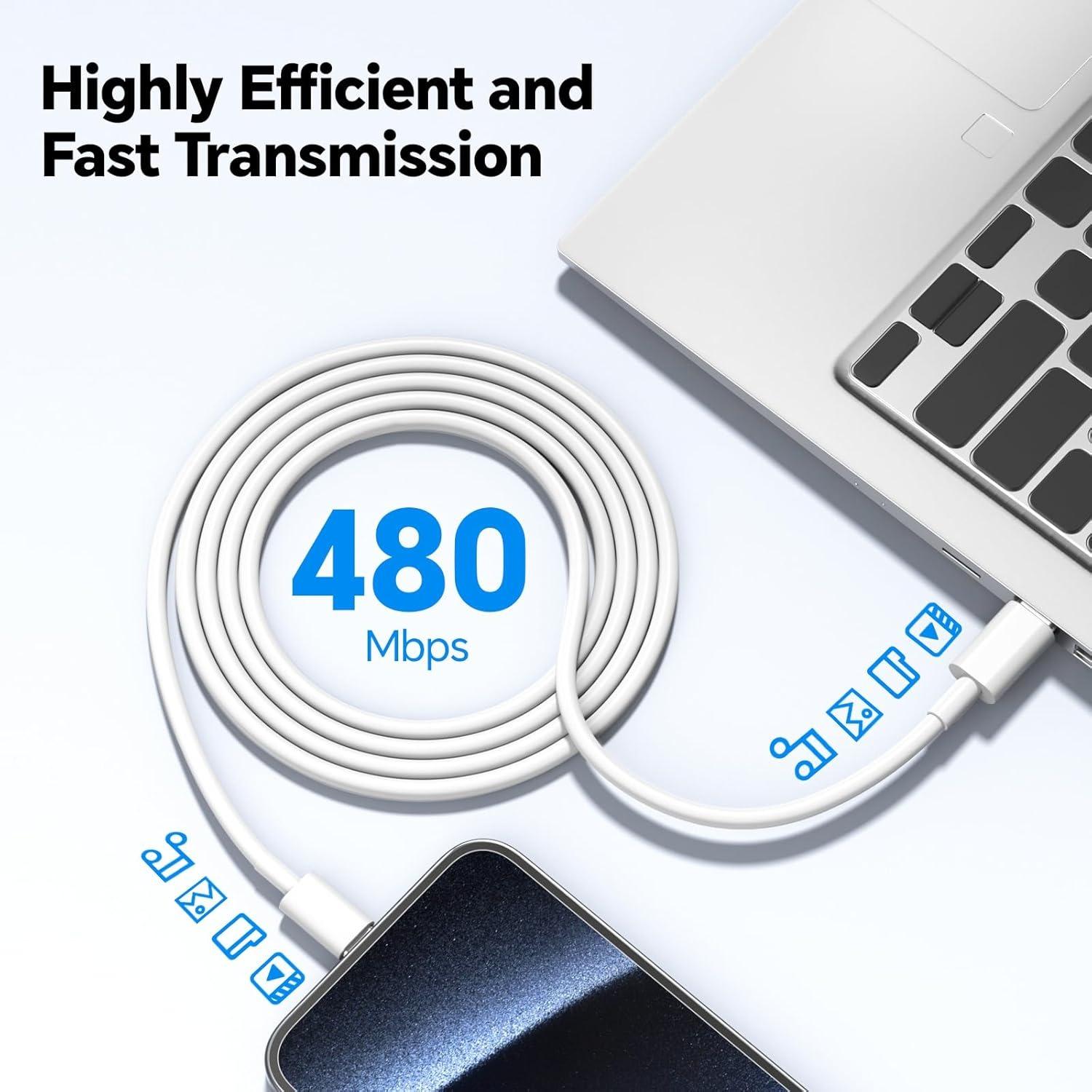 For iPhone 17 Charger Fast Charging,40W Dual USB C Charger Block with 10FT USB C-C Charging Cables with Phone 17/15/16Pro Max/16Plus,15Plus/15Pro/15Pro Max,Pad Pro/Air