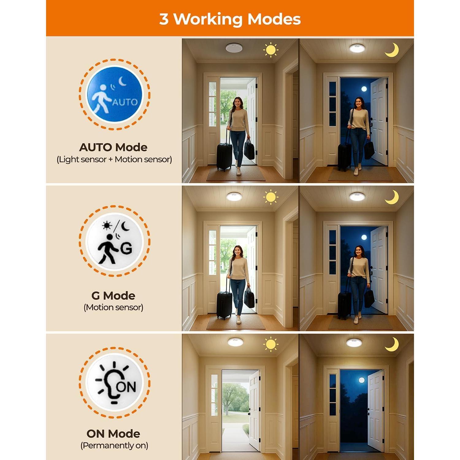 Rechargeable Motion Sensor Ceiling Light with Remote, Dimmable Closet Light, LED Shower Lights,   Operated Ceiling Light for Closet Shower Stairs Shed Hallway Porch