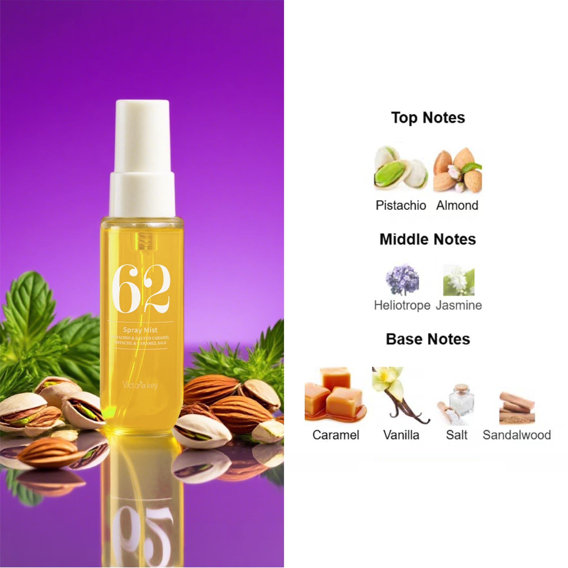 40ml Floral, Fruity and Gourmand Notes Perfume Set, Fruit Floral Scent, Fruity Scents, 4 Counts/set Long-Lasting Fragrances for Women, Daily Use or Gifts, Fragrance Gift Bundle, All-Occasion Perfume Collection