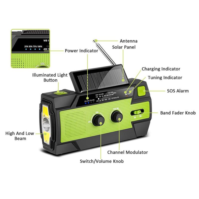 Multifunctional 4000mAh Emergency Crank Radio, Solar Powered Hand Crank Radio with Flashlight & Motion-sensor, Portable Rechargeable AM/FM Weather Radio for Home and Outdoor, Hand Crank Radio Original, Charging, Audio Multifunctional 4000mAh Emergency Crank Radio, Solar Powered Hand Crank Radio with Flashlight & Motion-sensor, Portable Rechargeable AM/FM Weather Radio for Home and Outdoor, Hand Crank Radio Original, Charging, Audio