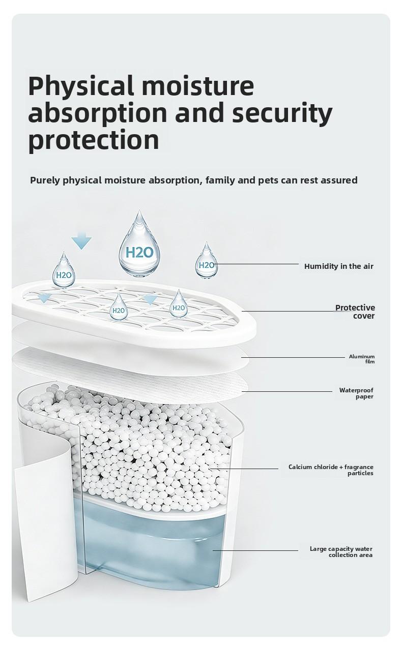 FaSoLa dehumidification box is a moisture-absorbing and damp-proof device for indoor wardrobes and shoe cabinets, a deodorizing and fragrance-retaining box, and a mold-preventing desiccant for dormitories