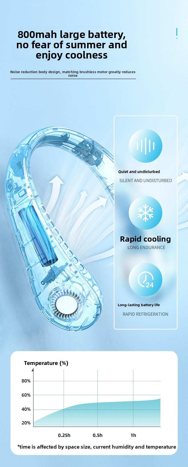 Three-speed adjustable neck fan, outdoor high-endurance portable universal USB hands-free neck fan