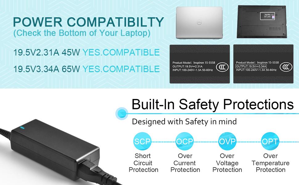 Charger Compatible with Dell Laptop Computer 65W 45W Round Tip Power Adapter