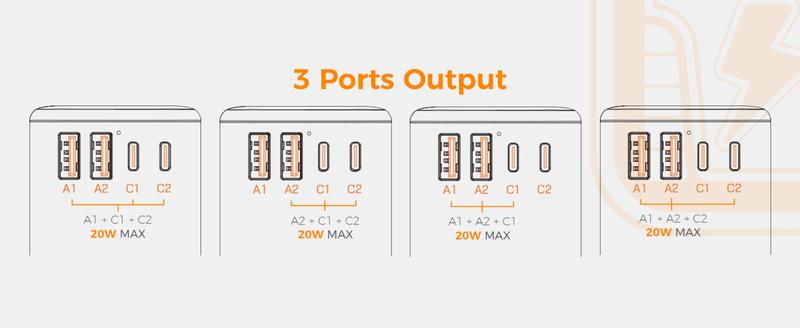 F-APT33  Universal Travel Adapter, Power Adapter Worldwide with Extra 2 Prong AC Outlet, 4 USB Ports (2 USB C), International Plug Adaptor for US to Europe Italy UK Australia Ireland (Type C G A I)