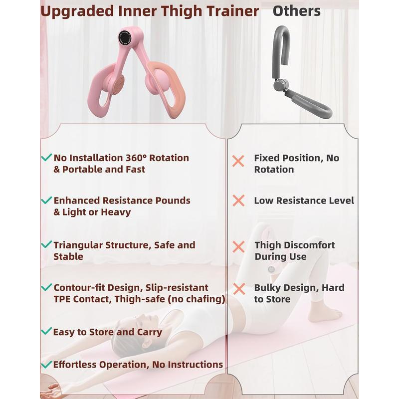 Pelvic Floor Exerciser for Thigh Toning & Butt Lifting, At-Home Kegel Trainer for Postpartum Recovery - Perfect Valentine's/Mother's Day Gift