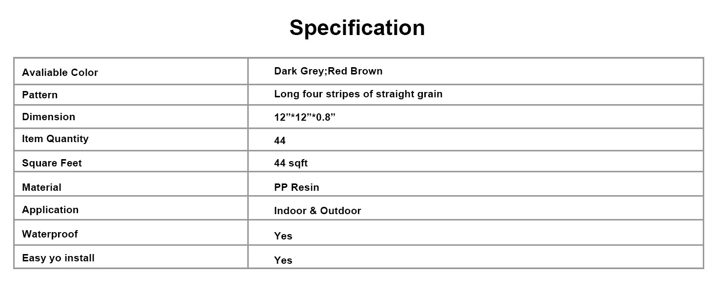 Interlocking Deck Tiles, 44 Pack , 12"x12" Waterproof Outdoor Flooring All Weather Use, Patio Floor Decking Tiles for Porch Poolside Balcony Backyard foam marble wpc frameless shower door Reinforced Garage Screen High Gloss Water-Based Epoxy Paint zellige