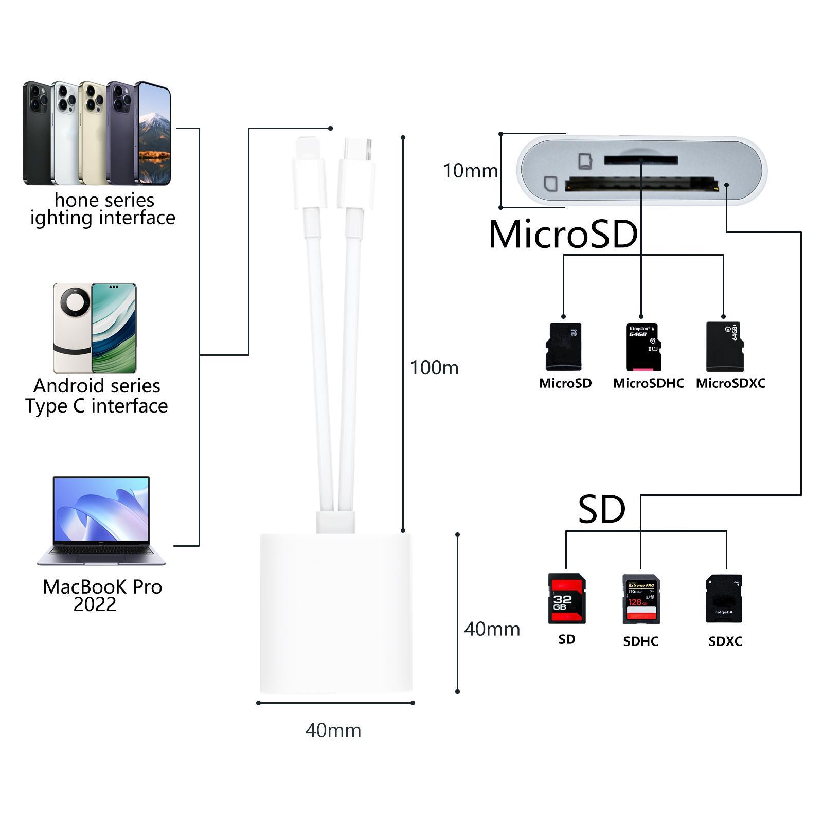 USB-C to SD Card Reader, Memory Card Reader, Multi-functional Type-C Interface Mobile Phone SD Card Reader, Mobile Phone Accessories for iPhone 13/14/15/16 USB-C to SD Card Reader, Memory Card Reader, Multi-functional Type-C Interface Mobile Phone SD Card Reader, Mobile Phone Accessories for iPhone 13/14/15/16