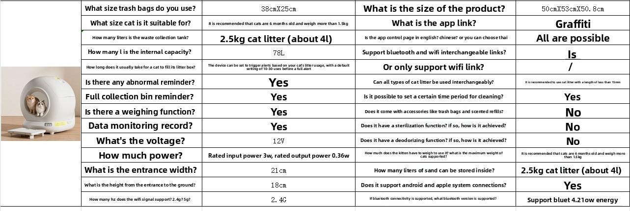 Smart app-controlled cat litter box, fully automatic, extra-large, anti-splash, enclosed cat toilet