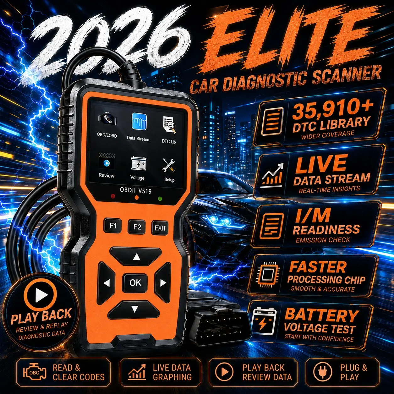 V519 Universal Obd2 Scanner, Automotive Scan Tool, Professional Engine Fault Code Reader & Eraser, Battery Voltage Check, I/m Readiness Monitor for Most Cars