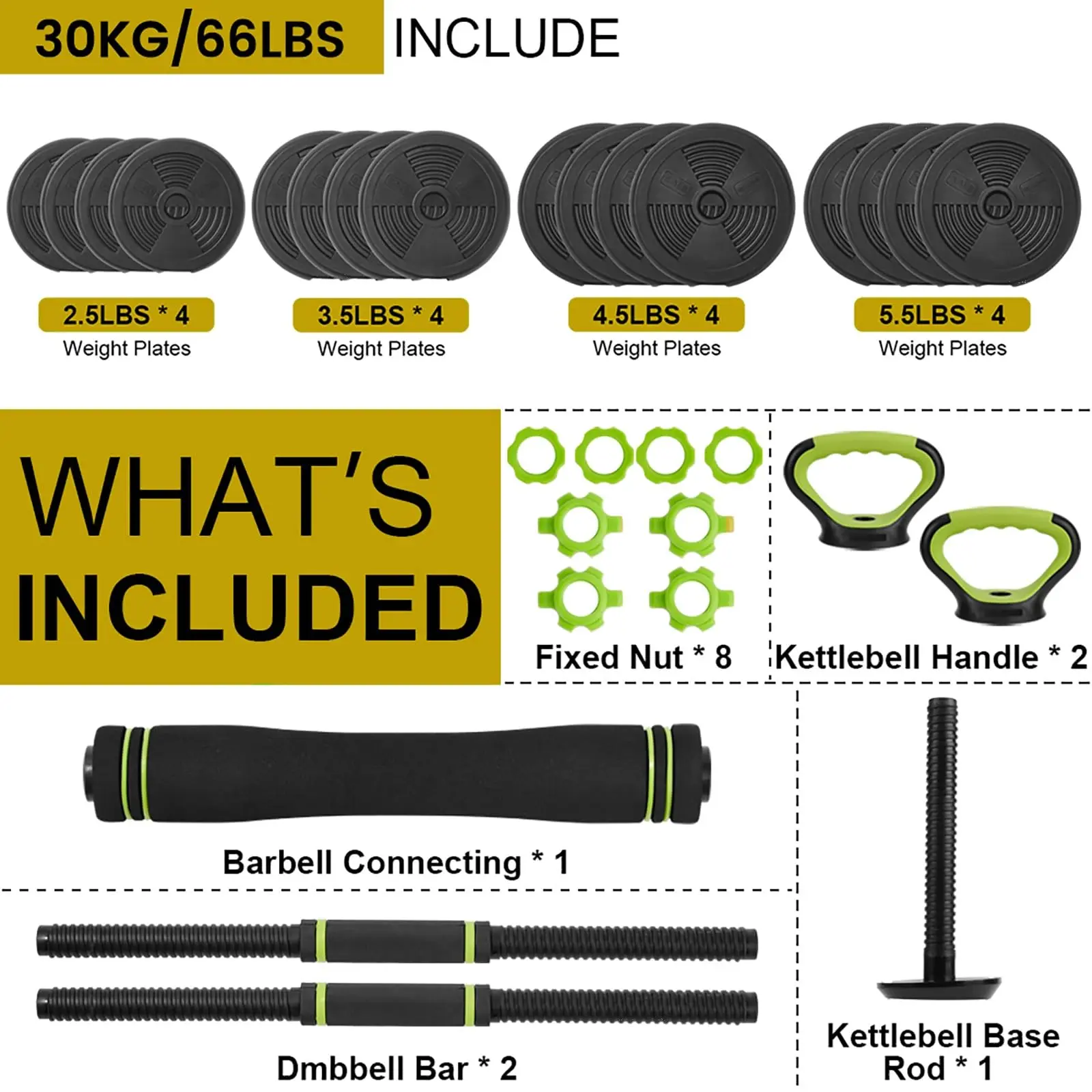 4-in-1 Adjustable Weights Dumbbells Set (66-88 Lbs) – Converts to Kettlebell, Barbell, Push-Up Stand, Fitness Support Weight Lifting Equipment for Resistance Training, Get in Shape at Home Gym