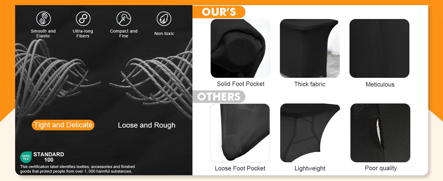Spandex Table Cover 4 Pack 6FT Black Fitted Tablecloths,Washable Wrinkle Resistant Stretch Table Cloth Rectangle for Vendor Booth Display Items,Supplies for Adults,Wedding Decorations,Banquet