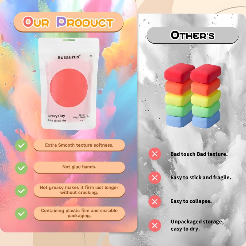 Busaurus 100g Ultra-Light Air Dry Modeling Clay for Youngsters 3+ to Creative Fun, Ideal for Adults and Craft Lovers, Reusable Sealed Packaging for Imaginative Projects, Creative Craft Kit