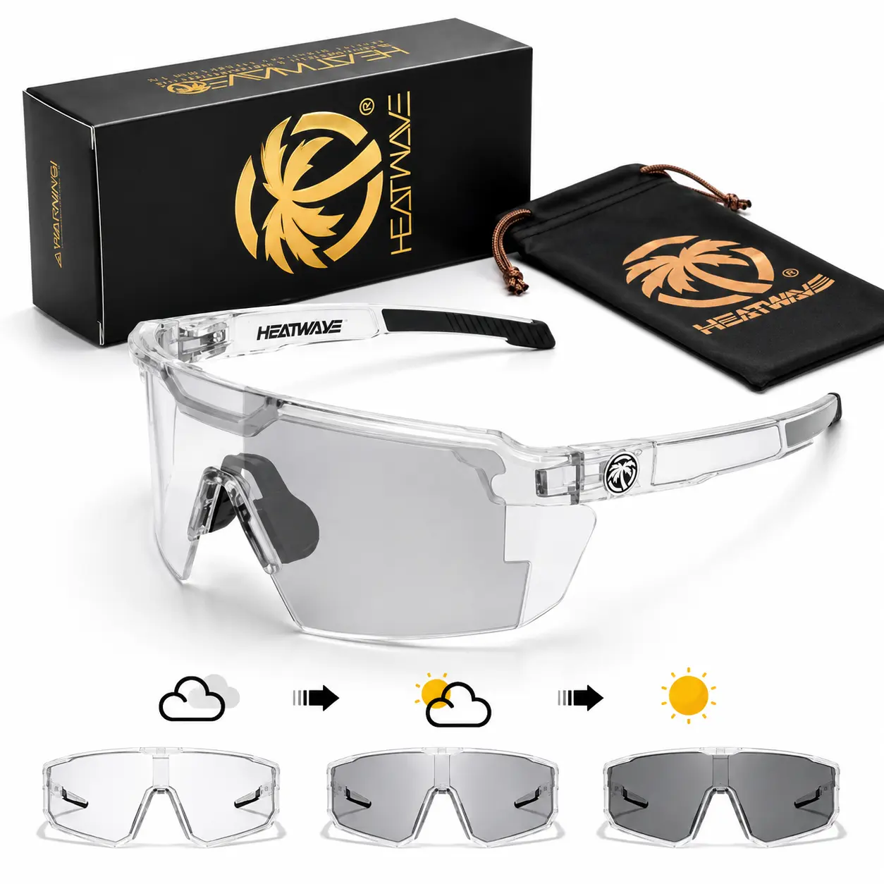 Z87 Rated Wraparound Safety Sunglasses for Men and Women, Full Frame UV400 Protective Eyewear for Construction, Work, Driving, Cycling, Fishing and Outdoor Activities, Heatwave Durable Unisex Sun Glasses
