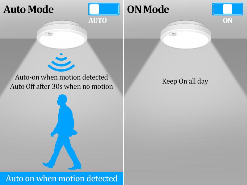 2-Pack Battery Operated Motion Sensor LED Ceiling Light, 7.2inch Flush Mount Light Fixture 6000K, Wireless Motion Activated Ceiling Lamp in 400LM for Closet Pantry Laundry Stair(Battery Not Included)