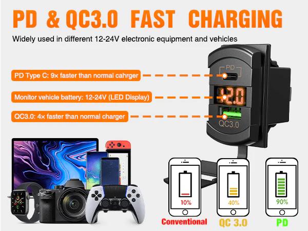 Nilight 4 Gang Switch Panel With QC3.0 & PD Charger And Voltmerter with Orange Backlit