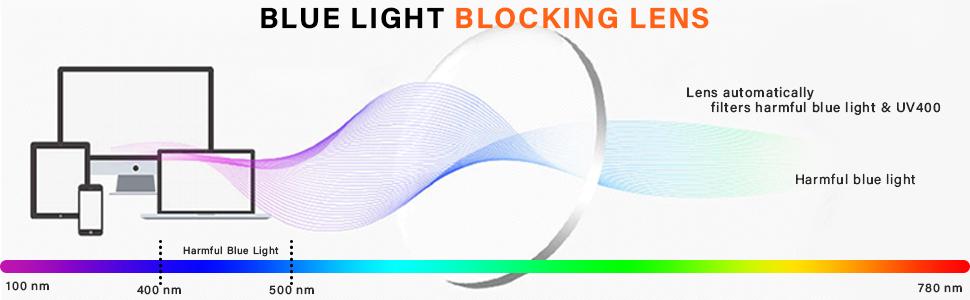 Progressive Multifocal Reading Glasses for Women Men, Anti Blue Light Computer Readers with Spring Hinges