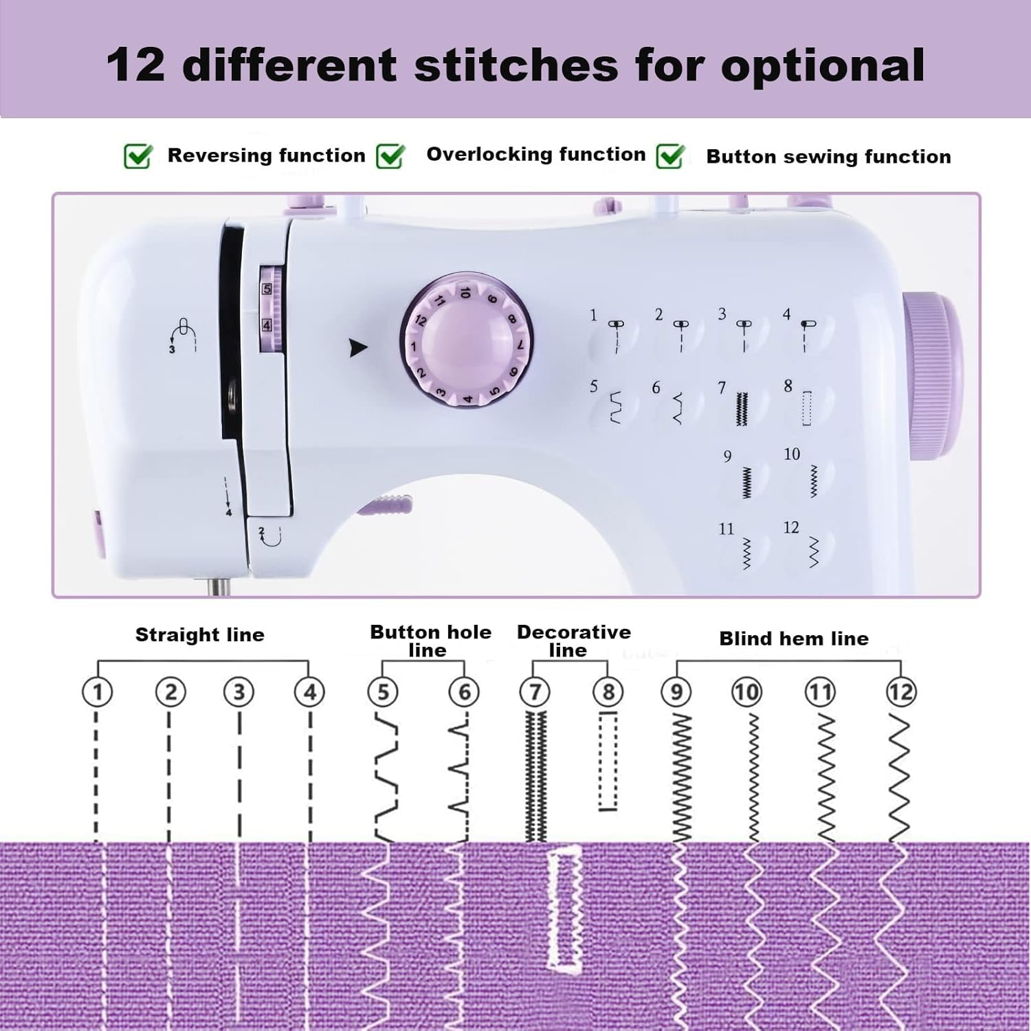 Sewing Machine with Foot Pedal for Beginners,mini Sewing Machine, Forwards and reverse sewing, Manual in 5 Languages, 12 Stitches  FHSM-505
