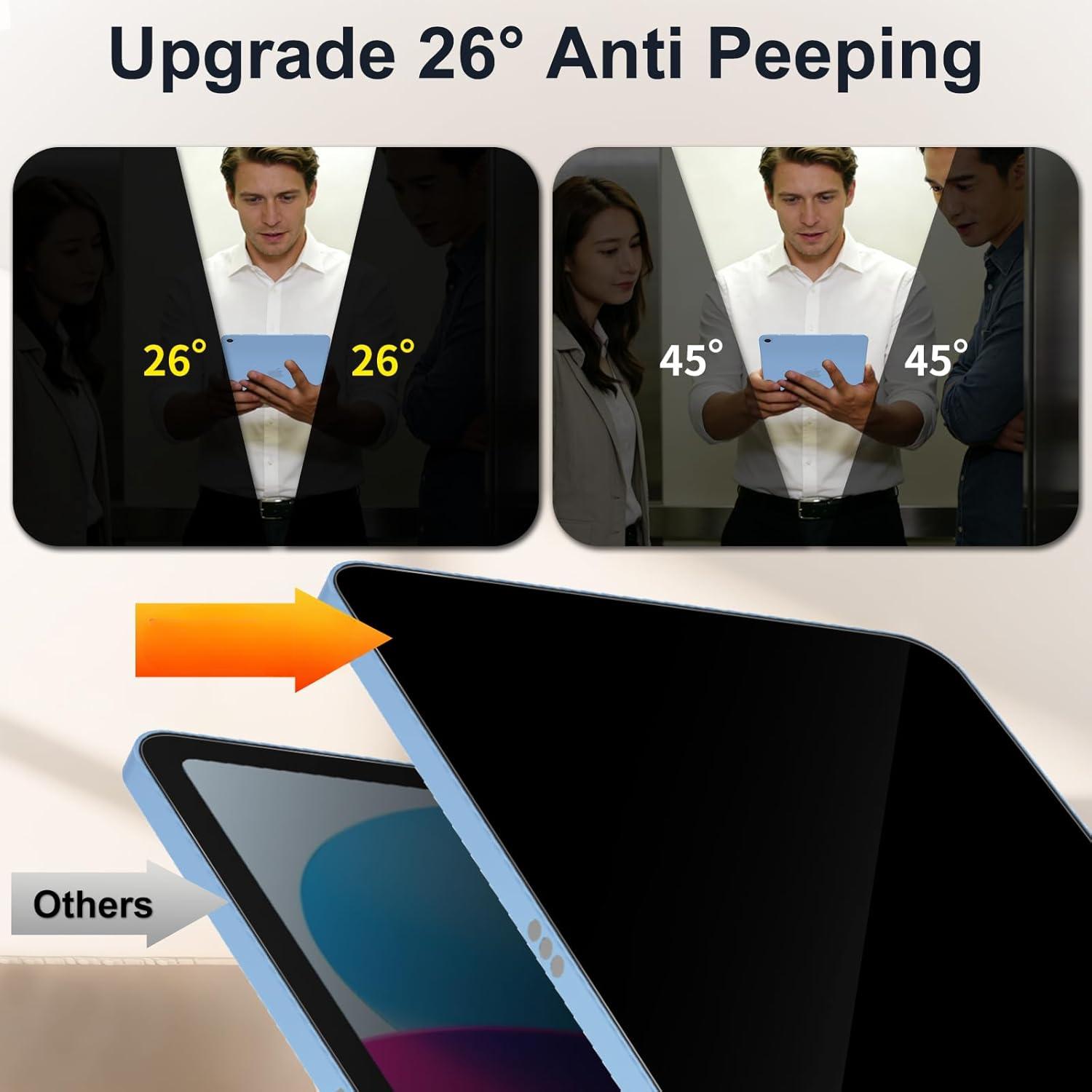 360° 4 Way Privacy Screen Protector for iPad A16 11th/ 10th Generation (11/10.9 Inch 2025/2022), 360 Degree Anti-Spy Tempered Glass Film, Case Friendly, Apple Pencil Support