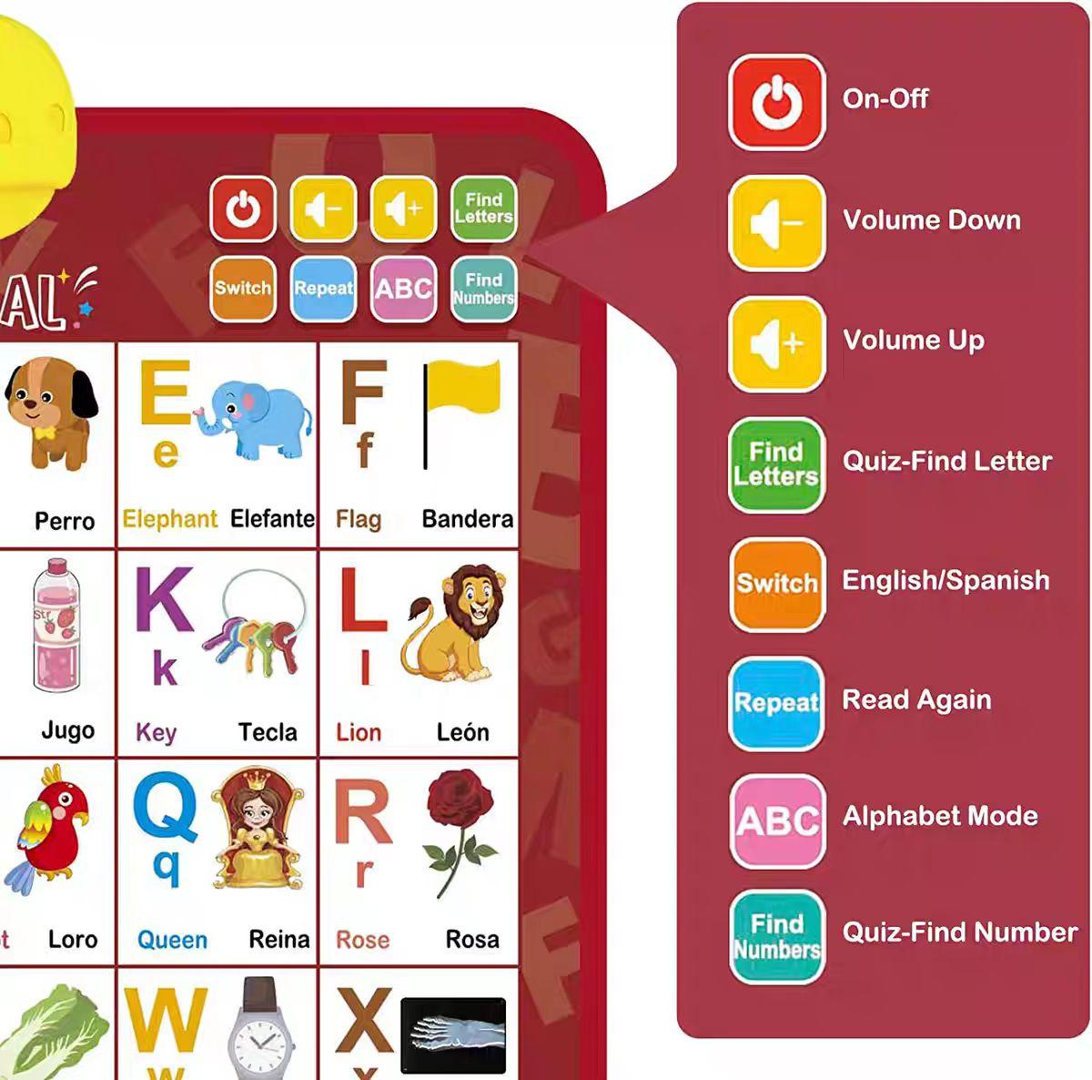 English-Spanish 26-Letter Family Education Wall Chart Point-and-Read DeviceChildren's Early Education Learning Machine Electronic Educational Equipment Homework Machine
