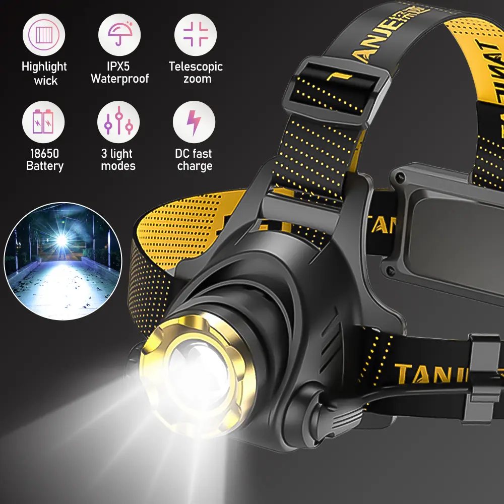 High Powered Flashlight LED Headlamp, Waterproof USB Rechargeable Spotlight for Outdoor Camping, Hiking