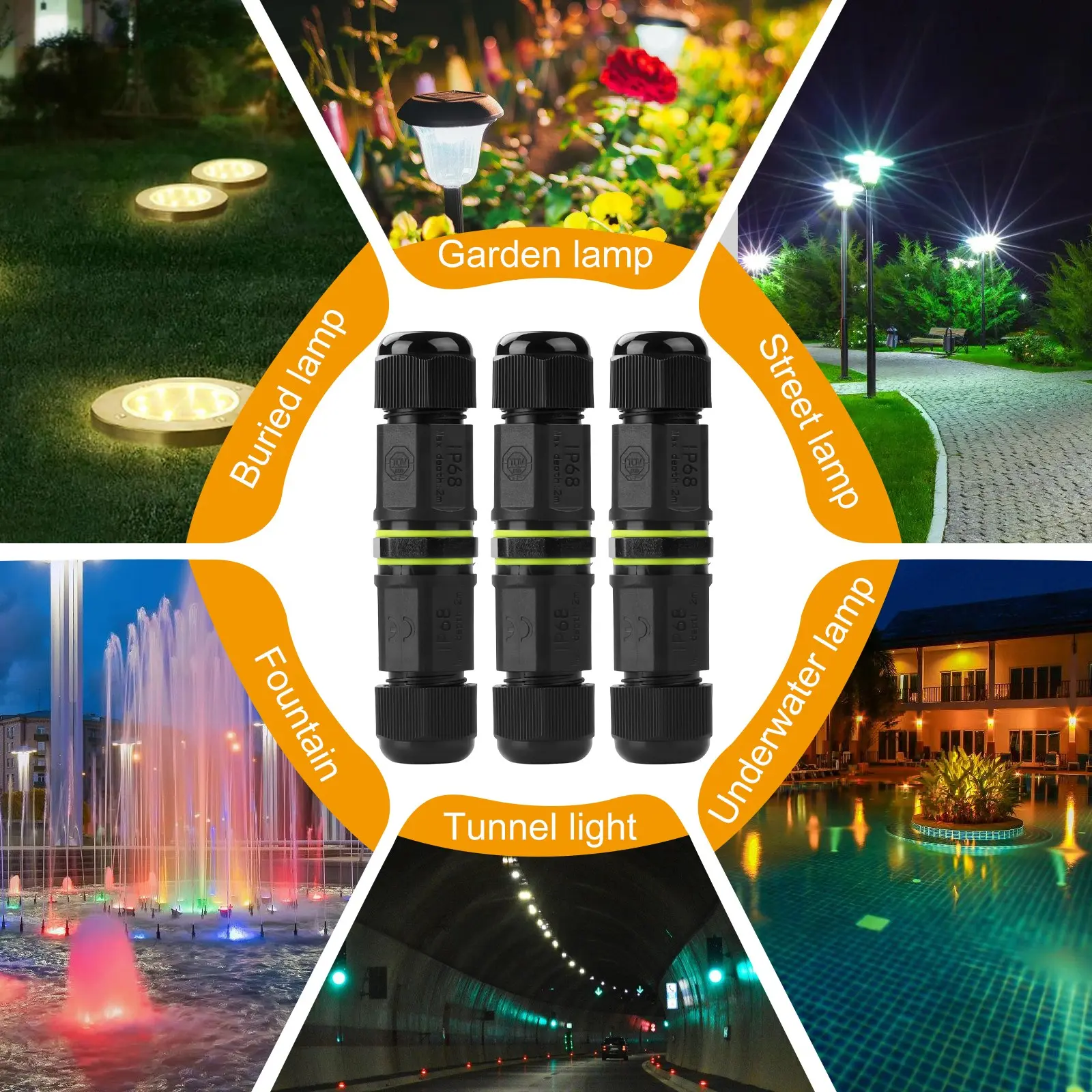 Tynoscco IP68 Waterproof Junction Box. I-type 2Way M18 Dustproof and Waterproof is used for garden lights, road lawn lights, outdoor cable maintenance, Diameter 5-10mm PC+PA66 material UV protection.Temperature resistance -40°c to 105°C 3Pcs/5Pcs