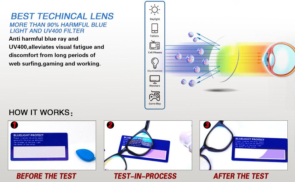 5 Pack Blue Light Blocking Reading Glasses,Spring Hinge Readers for Women Men,Anti UV Ray Filter Nerd Eyeglasses