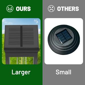 Solar Pathway Lights Outdoor, 8-Pack Large LED Solar Light Outdoor Waterproof, Super Bright Outside Lights for Yard, Sun-Powered Landscape Lighting for Garden Walkway, Warm White