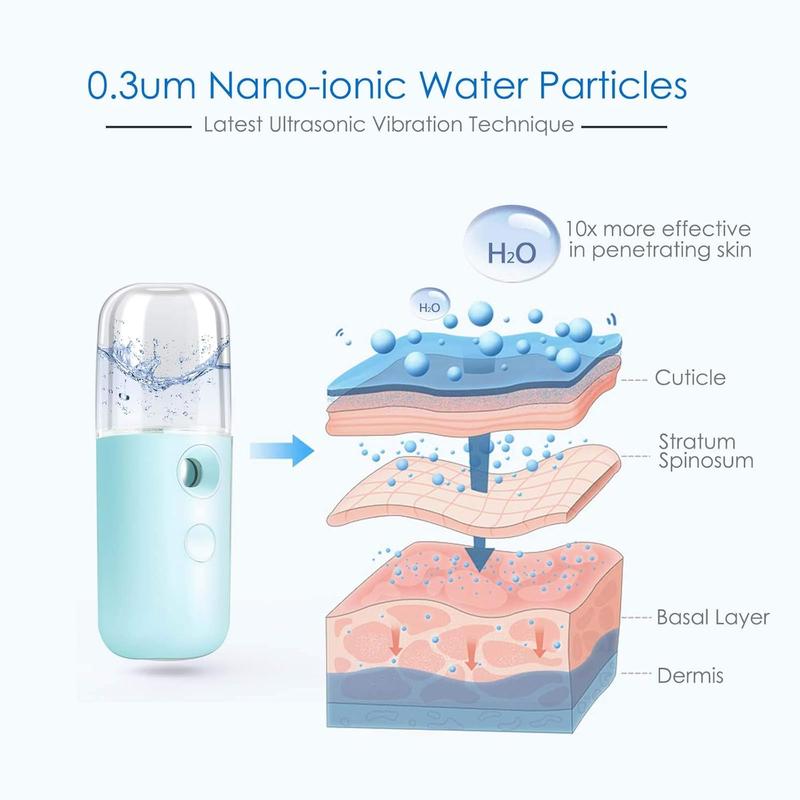 Nano Facial Steamer, Handy Mini Mister, USB Rechargeable Mist Sprayer, 30ml Visual Water Tank Moisturizing & Hydrating for Face, Daily Makeup, Skin Care, Eyelash Extensions-Blue.ms