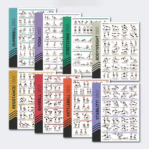 1Pcs Complete Workout Fitness Poster Set | Dumbbell, Yoga, Stretching, Bodyweight, Resistance Band, Barbell, Kettlebell, Stability Ball Exercise Charts | Home Gym Wall Decor Workout Guide for Beginners & Professionals