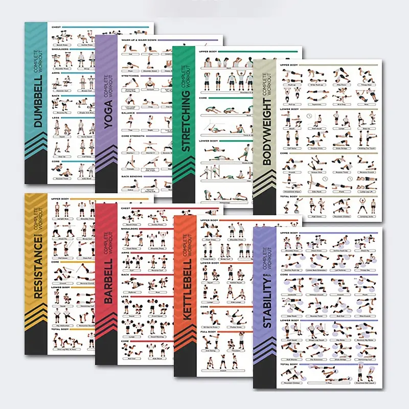 1Pcs Complete Workout Fitness Poster Set | Dumbbell, Yoga, Stretching, Bodyweight, Resistance Band, Barbell, Kettlebell, Stability Ball Exercise Charts | Home Gym Wall Decor Workout Guide for Beginners & Professionals