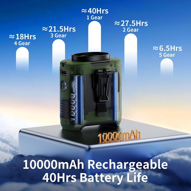 Socool Fan 10000mAh/14500mAh Power Bank, Portable Waist Fan Clip-on Wearable Belt Personal Fan, Rechargeable Battery Operated With Flashlight Hands-Free 40H/67H Cooling, USB Cooling Fan For Outdoor Socool Fan 10000mAh/14500mAh Power Bank, Portable Waist Fan Clip-on Wearable Belt Personal Fan, Rechargeable Battery Operated With Flashlight Hands-Free 40H/67H Cooling, USB Cooling Fan For Outdoor
