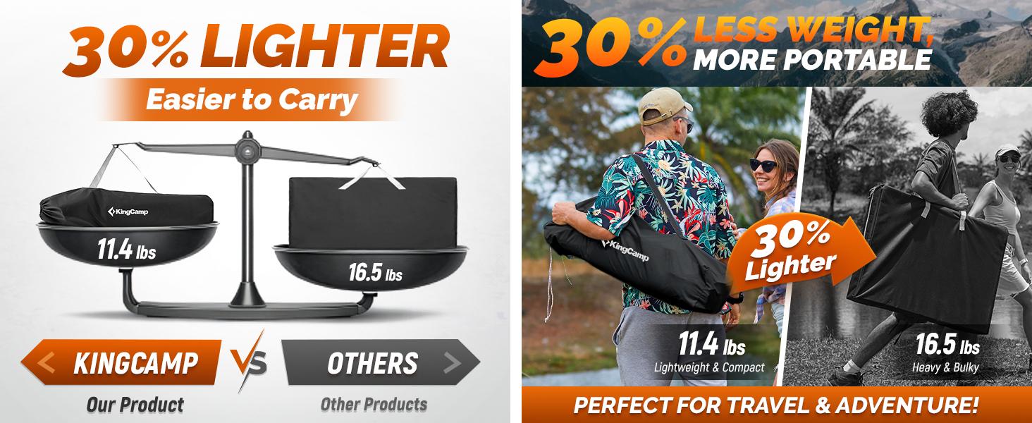 KingCamp Hammock Chair with Footrest – Heavy Duty Swinging Rocking Camping Chairs for Adults up to 400lbs, Folding Portable Oversized Rocker with Cup Holder & Pillow for Outdoor Beach Lawn RV Sports