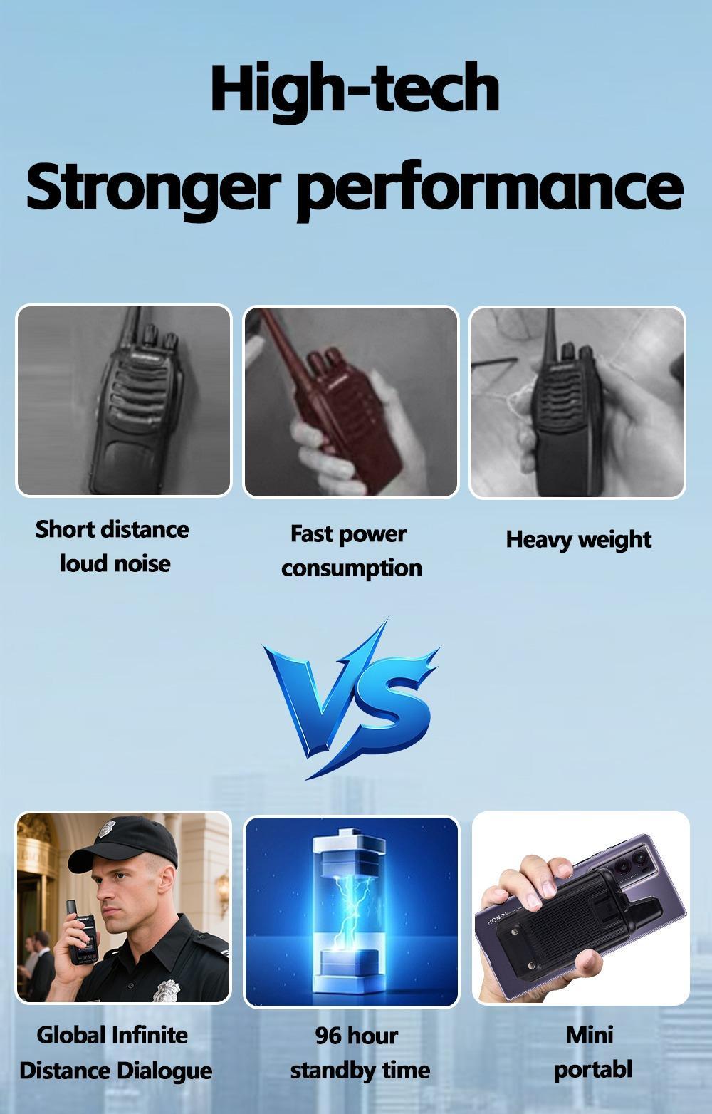 TIDRADIO TD-G18 Global POC Radio with 1 Year SIM Card Walkie Talkie Long Range 4G Network 2 Way Radio 5000 KM for Hiking and Camping 3000mAh Battery Clear Audio 4G Signal