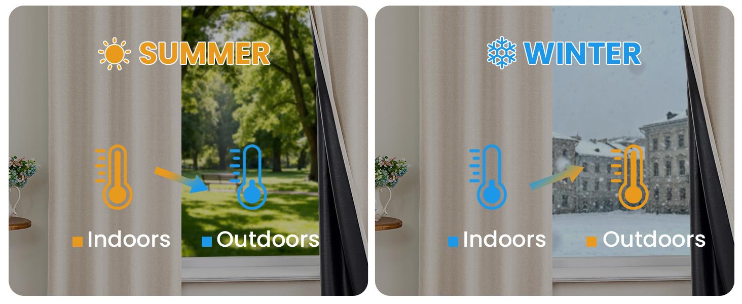 100% Blackout Curtains for Bedroom, Black Out Curtains 96 Inch Long, Room Darkening Curtains for Living Room, Long Grommets Drapes, Thermal Curtains(2 Panels, Beige)