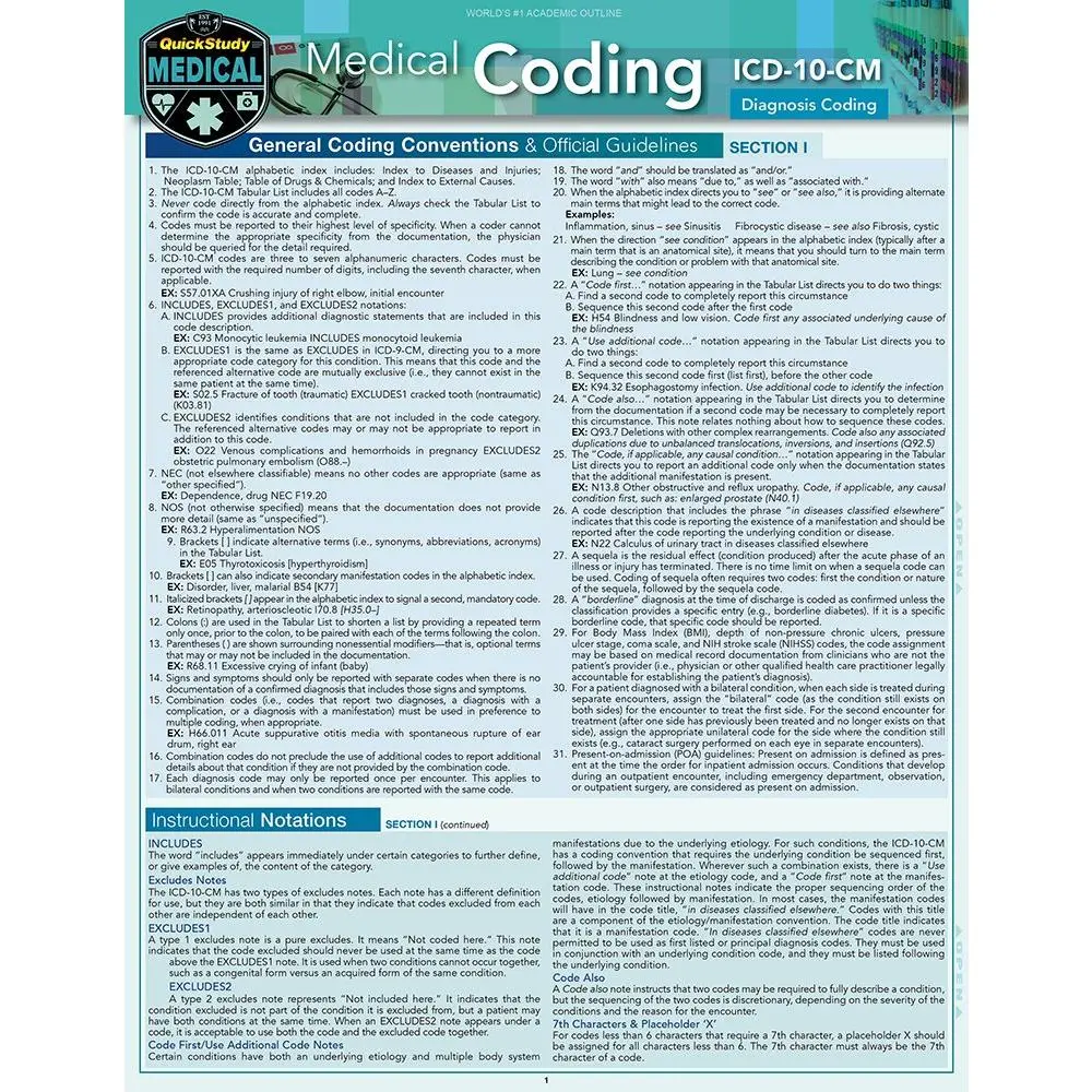 Medical Coding ICD-10-CM: a QuickStudy Laminated Reference Guide