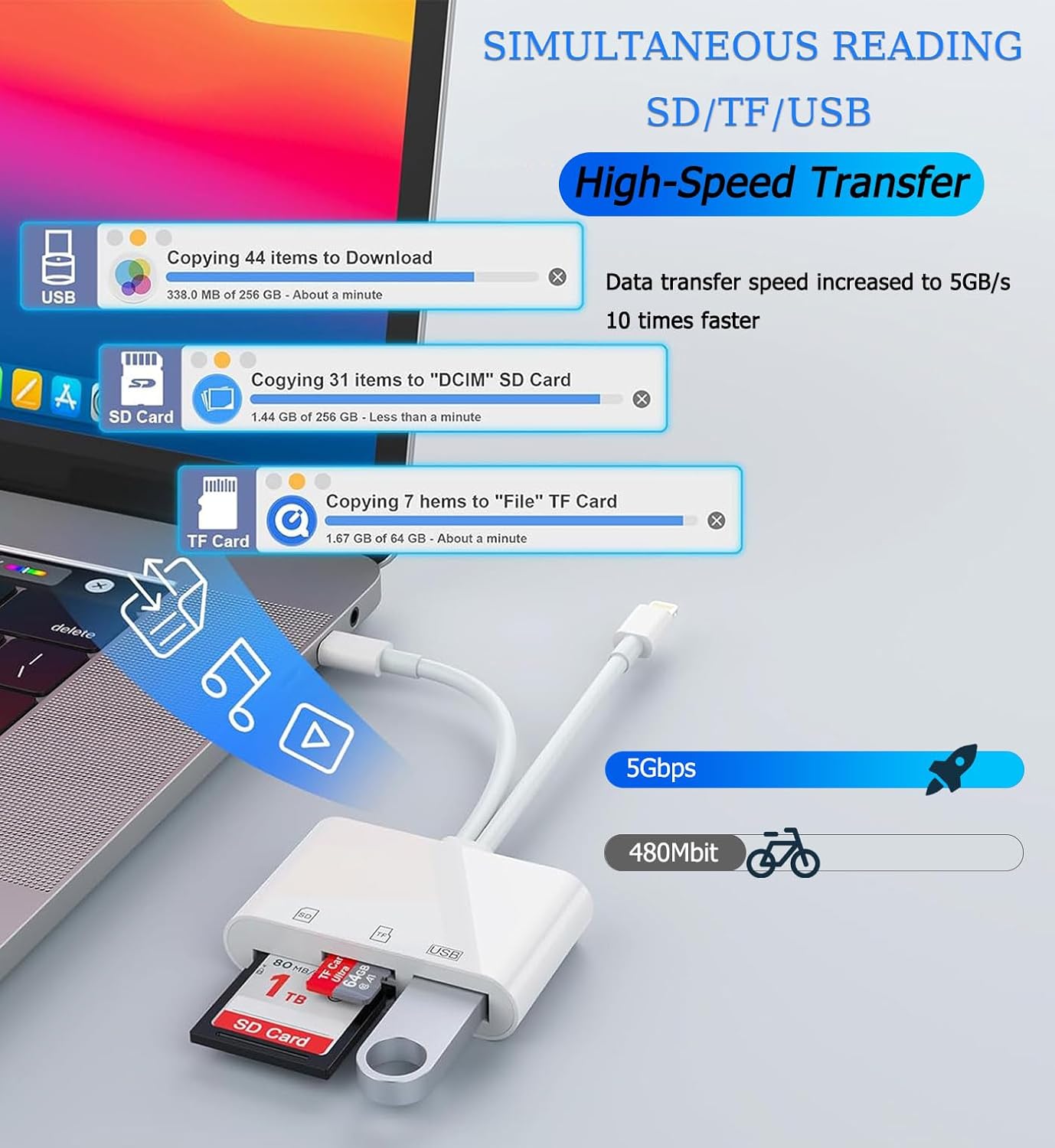 SD Card Reader for iPhone/Android Dedicated SD Card Viewer for Digital Tracking Cameras Built-in Dual Interface iOS and USB-C Card Reader Equipped with USB-A/SD/MicroSD Triple Card Slots Plug-and-Play Operation Without Applications