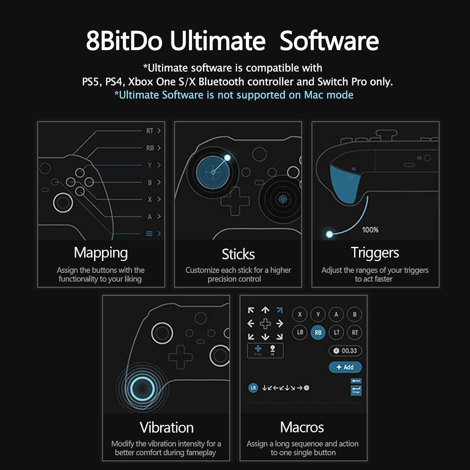 8BitDo USB  Controller Adapter 2 Converter Dongle for / OLED,Steam Deck,Windows,Raspberry Pi, macOS, PS5/PS4/PS3 Controller, Series X/S, One  Controller OTG