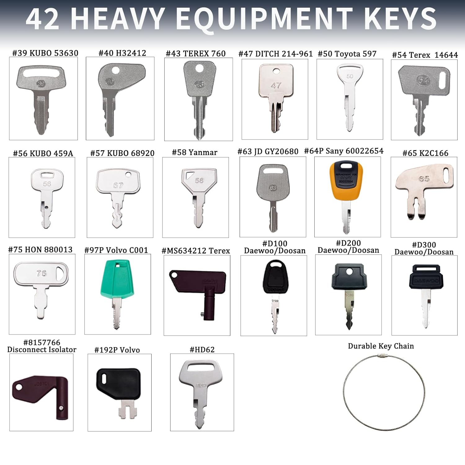 42 Heavy Equipment Keys Master Set, Construction Machine Operator Ignition Key Set for Caterpillar Bobcat JD Case JLG JCB Volvo Hyster Ford New Holland Yanmar Takeuchi Kubota Komatsu Toyota Hitachi